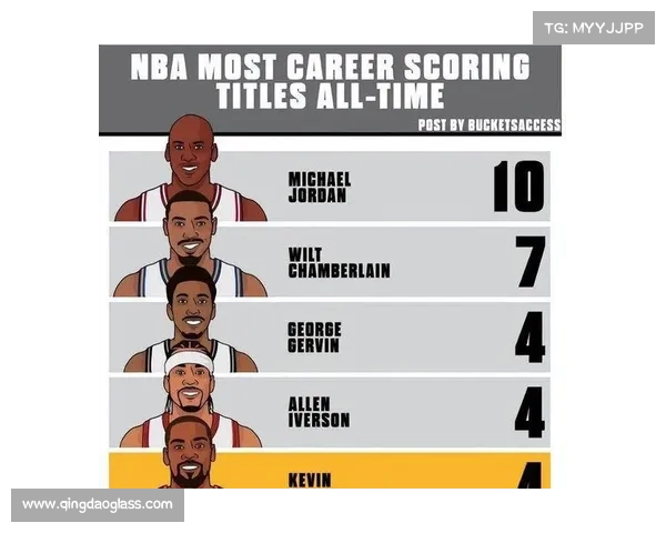 NBA高效球员排行榜分析:谁是真正的得分与组织双重高手 NBA高效球员排行榜分析:谁是真正的得分与组织双重高手